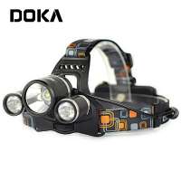 Factory directly sale high power LED headlamp